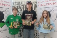 Wyniki BLITZ-a w ELEKTRONIKU