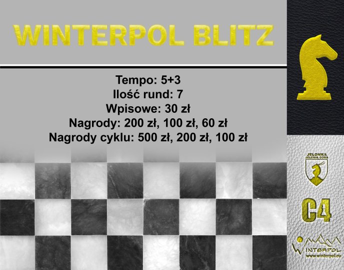 Winterpol Blitz 2022 Czerwiec