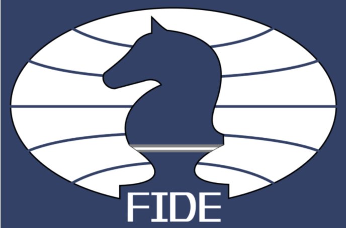 Lista rankingowa FIDE- sierpień 2022