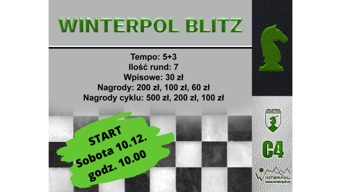 Winterpol Blitz - Ostatnie starcie