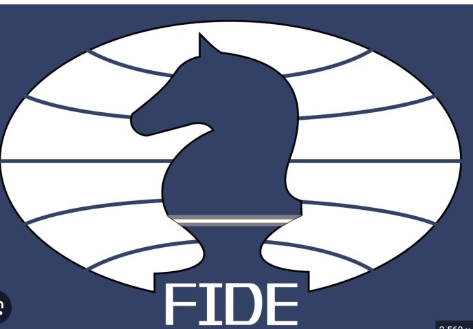 Lista Rankingowa FIDE- maj 2025