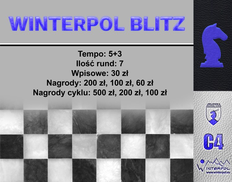 Winterpol Blitz 2022 Maj 