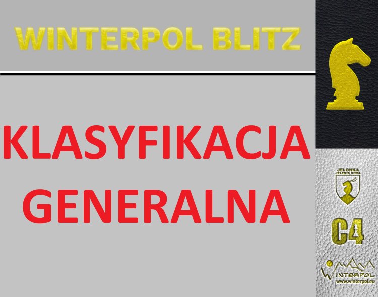 WINTERPOL BLITZ Klasyfikacja generalna