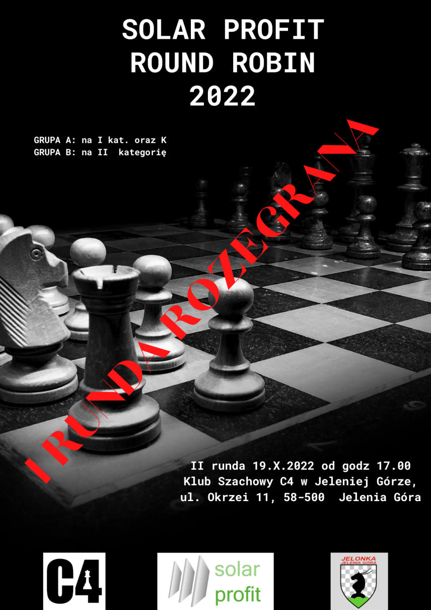 Solar Profit Round Robin - I runda rozegrana 