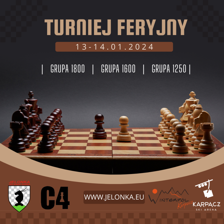 Turniej Feryjny za nami - kategorie zdobyte