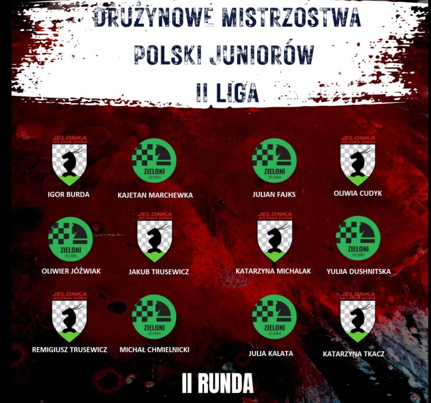 II LIGA (II runda)- KSz Jelonka Jelenia Góra- UKS TSz Zieloni Zielonka 3,5:2,5