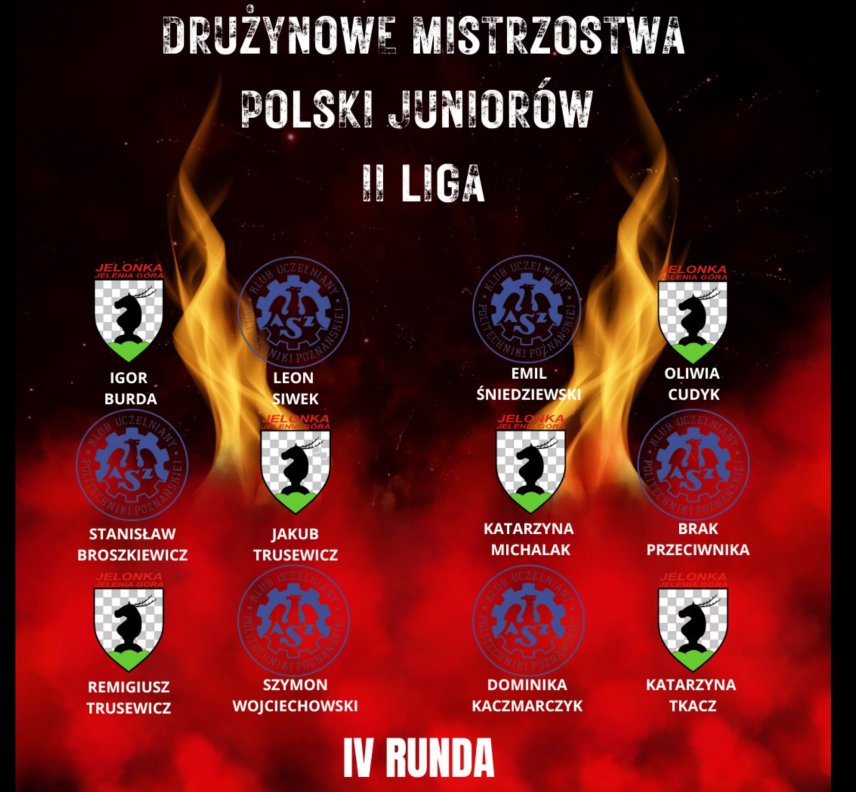 II LIGA (IV runda)- KSz Jelonka Jelenia Góra- KU AZS Politechnika Poznańska 5,5:0,5