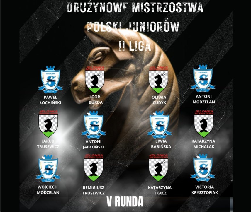 II LIGA (V runda)-KSz STILON II Gorzów Wlkp- KSz Jelonka Jelenia Góra 4:2
