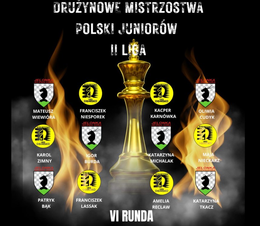 II LIGA (VI runda)- KSz Jelonka Jelenia Góra- UKS Ognisko II Ciepłownia Rydułtowy 3:3