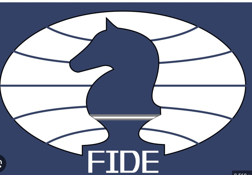 Lista Rankingowa FIDE- kwiecień 2025